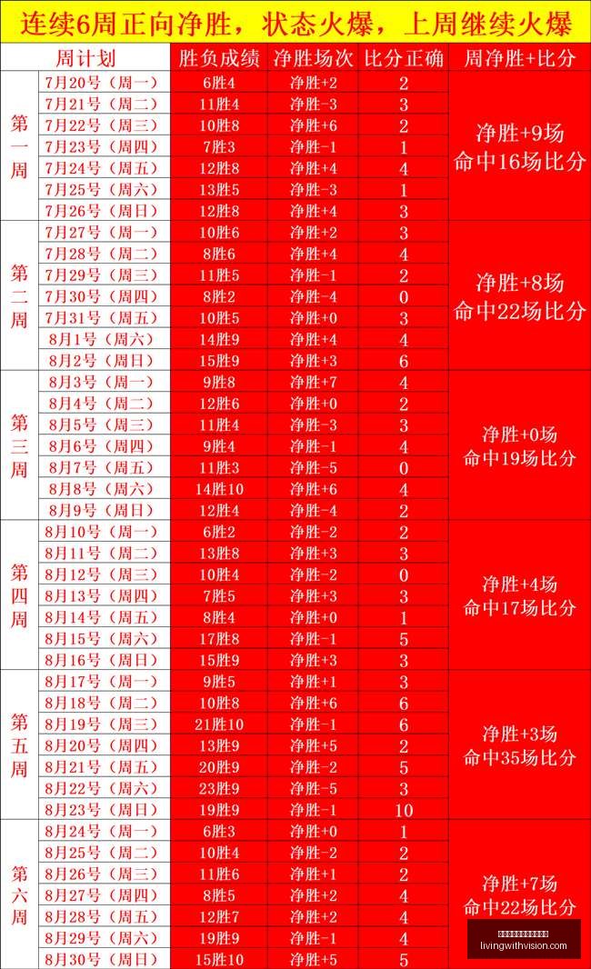 电竞明星转,会潮涌,新战队蓄势,皇冠体育,皇冠体育客户端,版本更新