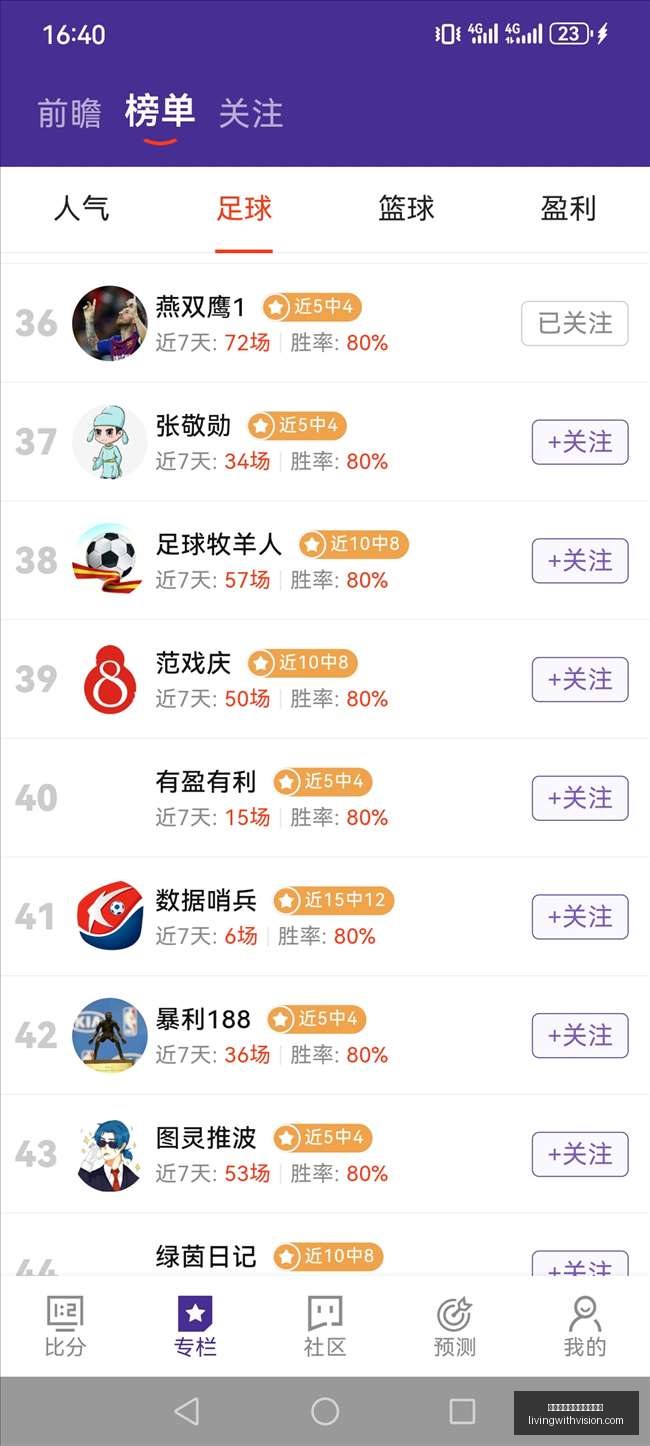 战队,夺冠,荣耀时刻见,皇冠体育,皇冠体育客户端,版本更新