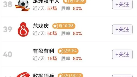 战队12夺冠，荣耀时刻见证成长